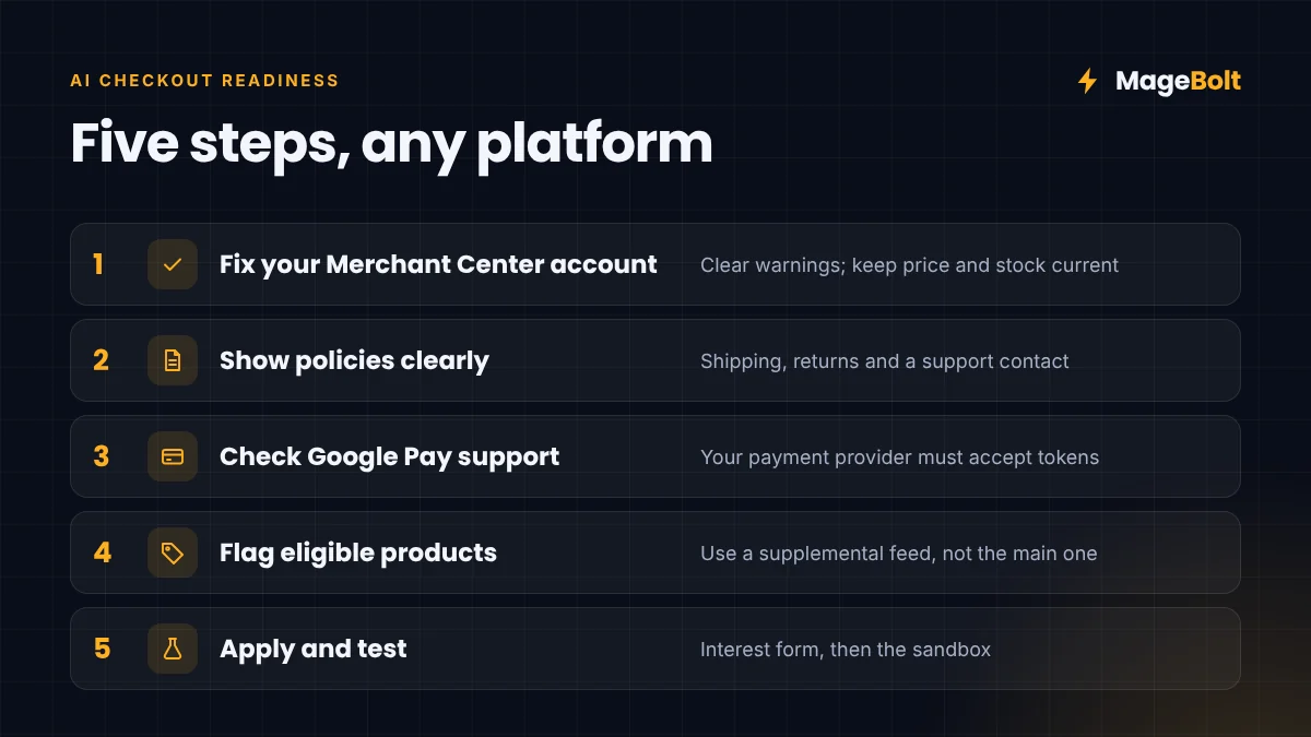 Five steps to get a store ready for AI shopping: fix Merchant Center, show policies, check Google Pay, flag products, apply and test