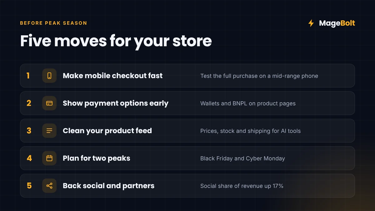Five Moves for the 2026 Holiday Season Five moves for online stores this holiday season: fast mobile checkout, early payment options, clean feed, two peaks, social and partners