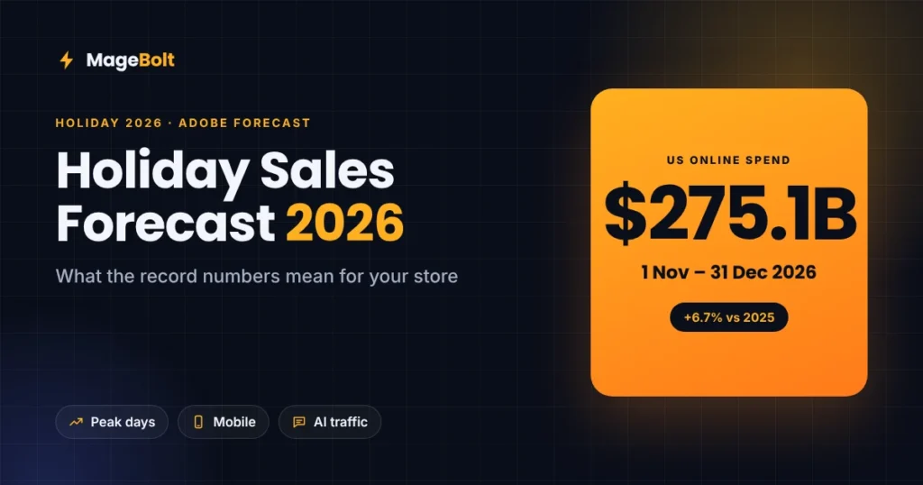 Holiday sales forecast 2026 thumbnail showing Adobe's record $275.1 billion US online sales prediction
