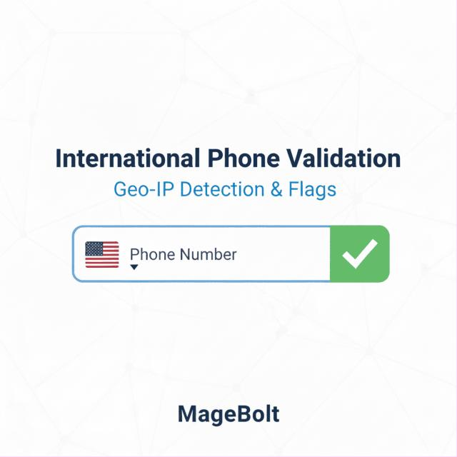 Telephone Validation